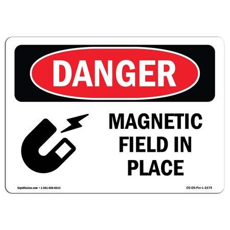 Signmission